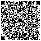 QR code with Infinity Motel Holdings II LLC contacts