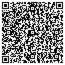 QR code with Land Consultants contacts
