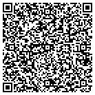 QR code with Montevideo Publishing Co contacts