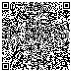 QR code with All Year-Round Window Cleaning contacts