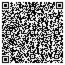 QR code with Jodi L Schuster contacts