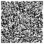 QR code with Ryan-Kasner-Ryan Financial Service contacts