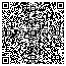 QR code with Lundeen Implement contacts