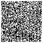 QR code with Thermal Analis Technical Services contacts