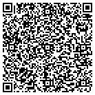 QR code with Modeling Consultants contacts
