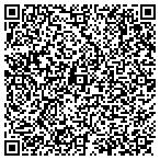 QR code with Prevent Child Abuse Minnesota contacts