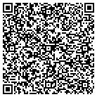 QR code with Minnesota Metal Finishing Inc contacts