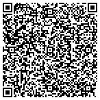 QR code with Francis Feist Financial Service contacts