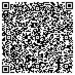 QR code with Tucson Environmental Service Department contacts