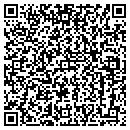 QR code with Auto Openers Inc contacts