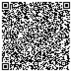 QR code with Optimum Mrtg Services Inc-Waite Park contacts
