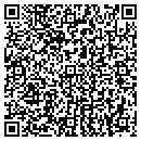 QR code with Country Clipper contacts