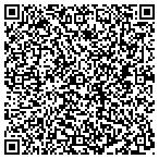 QR code with US Forest Service C & M Garage contacts