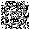 QR code with Millwright Co contacts