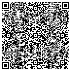 QR code with Bullhead City Planning Department contacts