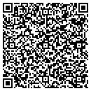 QR code with Kendeco Inc contacts