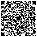 QR code with Miller's Masonary contacts