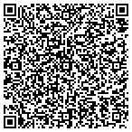 QR code with Metroplitan Area Agcy On Aging contacts