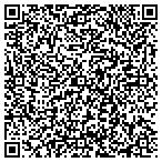 QR code with Components Manufacturing Group contacts