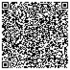 QR code with Bloomington Community Dev Department contacts