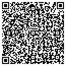 QR code with Park Sheet Metal contacts
