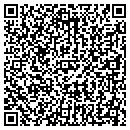 QR code with Southview Design contacts