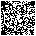 QR code with Mollys Portrait Studio contacts
