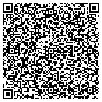 QR code with Home Advantage Health Service Cips contacts