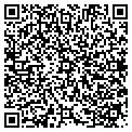 QR code with Loons Nest contacts