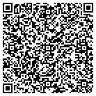 QR code with Minnepolis Plasters Local 265 contacts