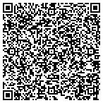 QR code with All Around Transportation Service contacts
