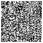 QR code with Jim Muse's Old Fashnd Bbq Service contacts