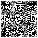 QR code with Detroit Lakes Street & Park Department contacts