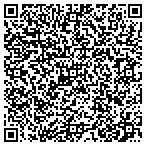 QR code with Techies Network Task Force Inc contacts