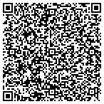 QR code with Alexandria Mltiple Listing Service contacts