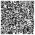 QR code with Mankato Volunteer Fire Department contacts