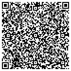 QR code with RANGE SYSTEMS BY RENEW RESOURC contacts