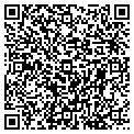 QR code with Distro contacts