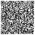 QR code with Management Systems Development contacts