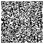 QR code with Communication Service For The Deaf contacts