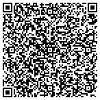 QR code with IPCS-Intl Projects Service Inc contacts