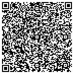QR code with Signatures Closing & Title Inc contacts