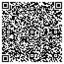QR code with MBA Resources contacts