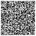 QR code with Perrine Lange McNurlin Agency contacts