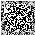 QR code with Mark Satter Tree Transplanting contacts