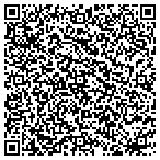 QR code with Thunderbird Tire Auto Service Center contacts