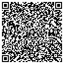 QR code with Mike Drometer Painting contacts