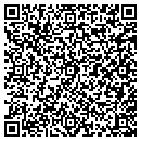 QR code with Milan C Luzaich contacts