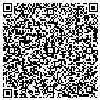 QR code with Progressive Eye Care Assoc PA contacts