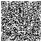 QR code with Malcolm's Precision Sharpening contacts